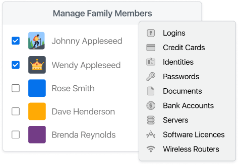 Screenshot of the Manage Family Members dashboard showing a list of names and a menu of securely shareable vault items on top